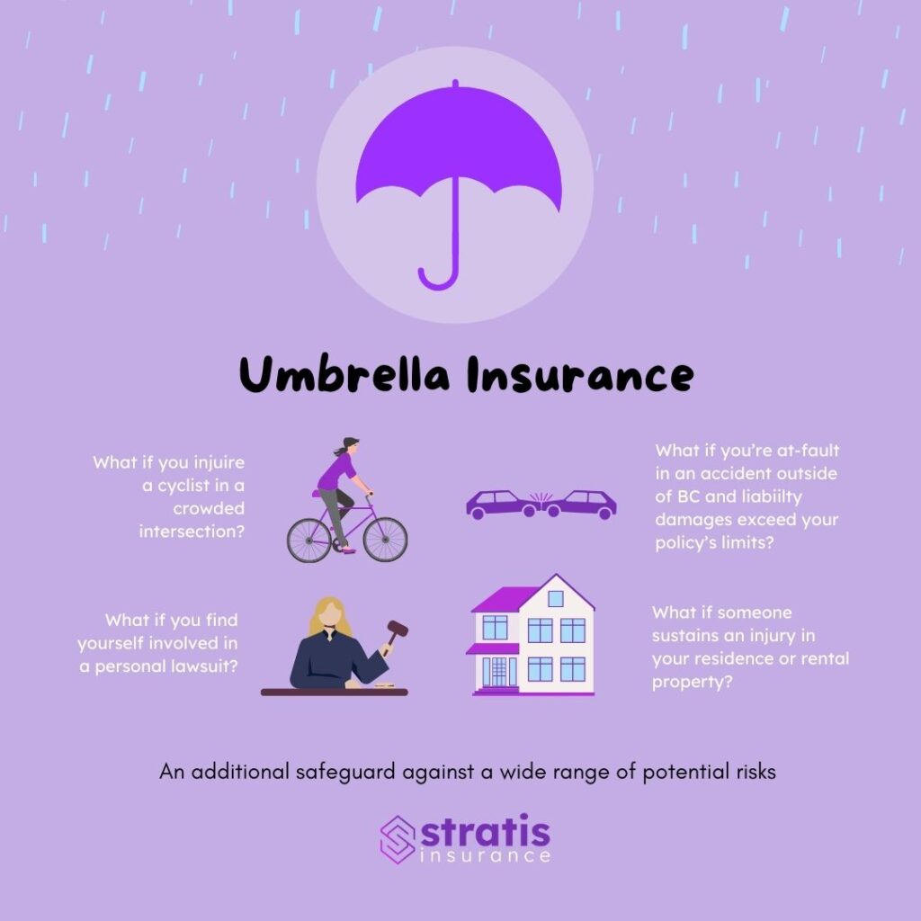 umbrella insurance